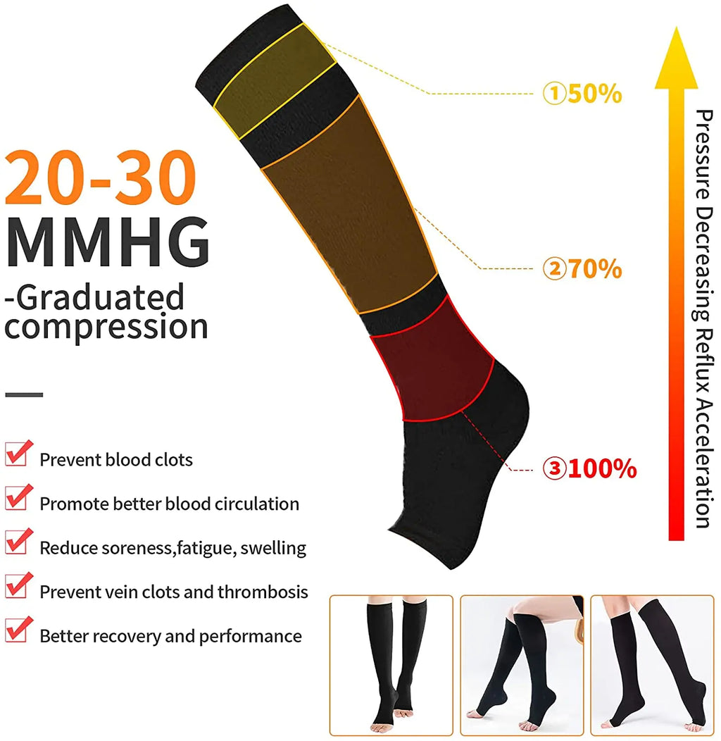 Zipper Compression Socks – Varicose Vein & Leg Slimming Support